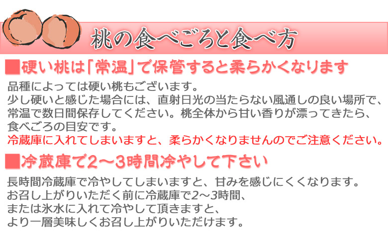食べごろ