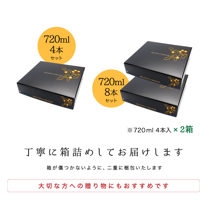 箱
