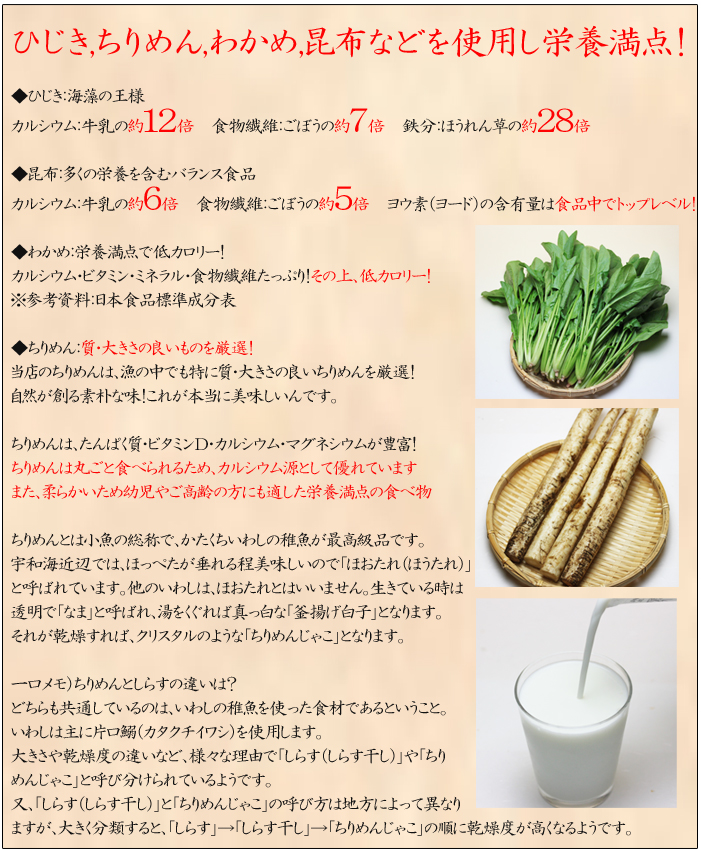 成分