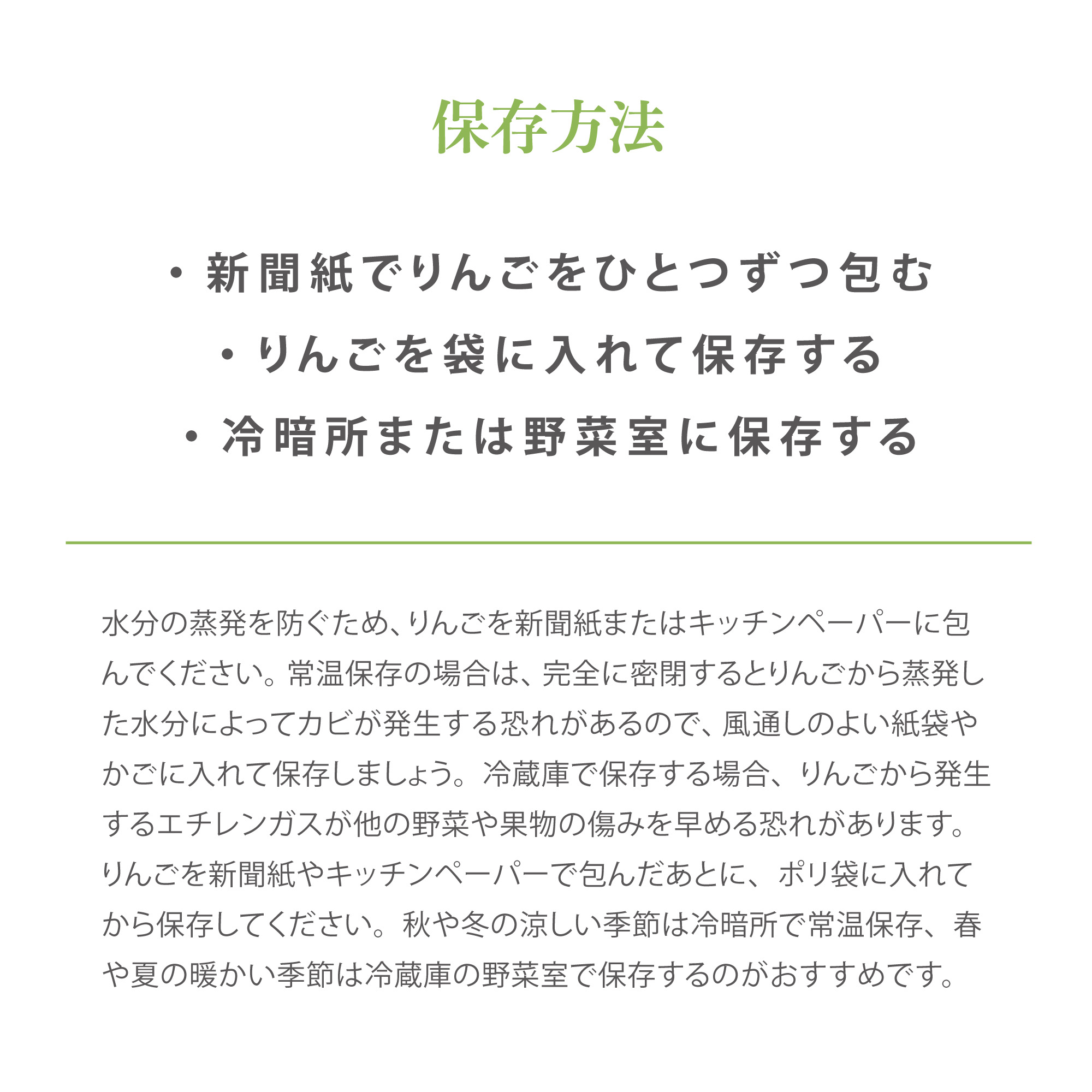 保存方法