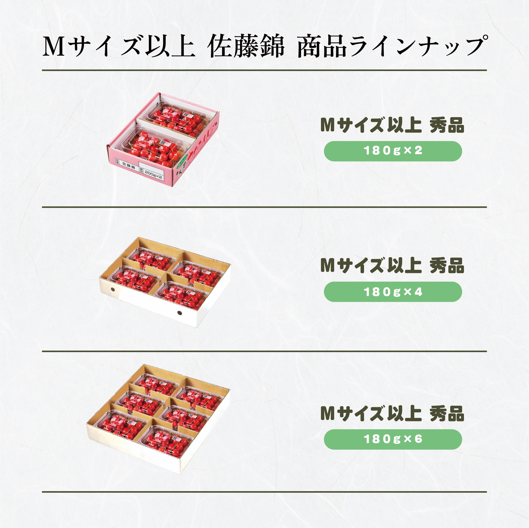 商品内容