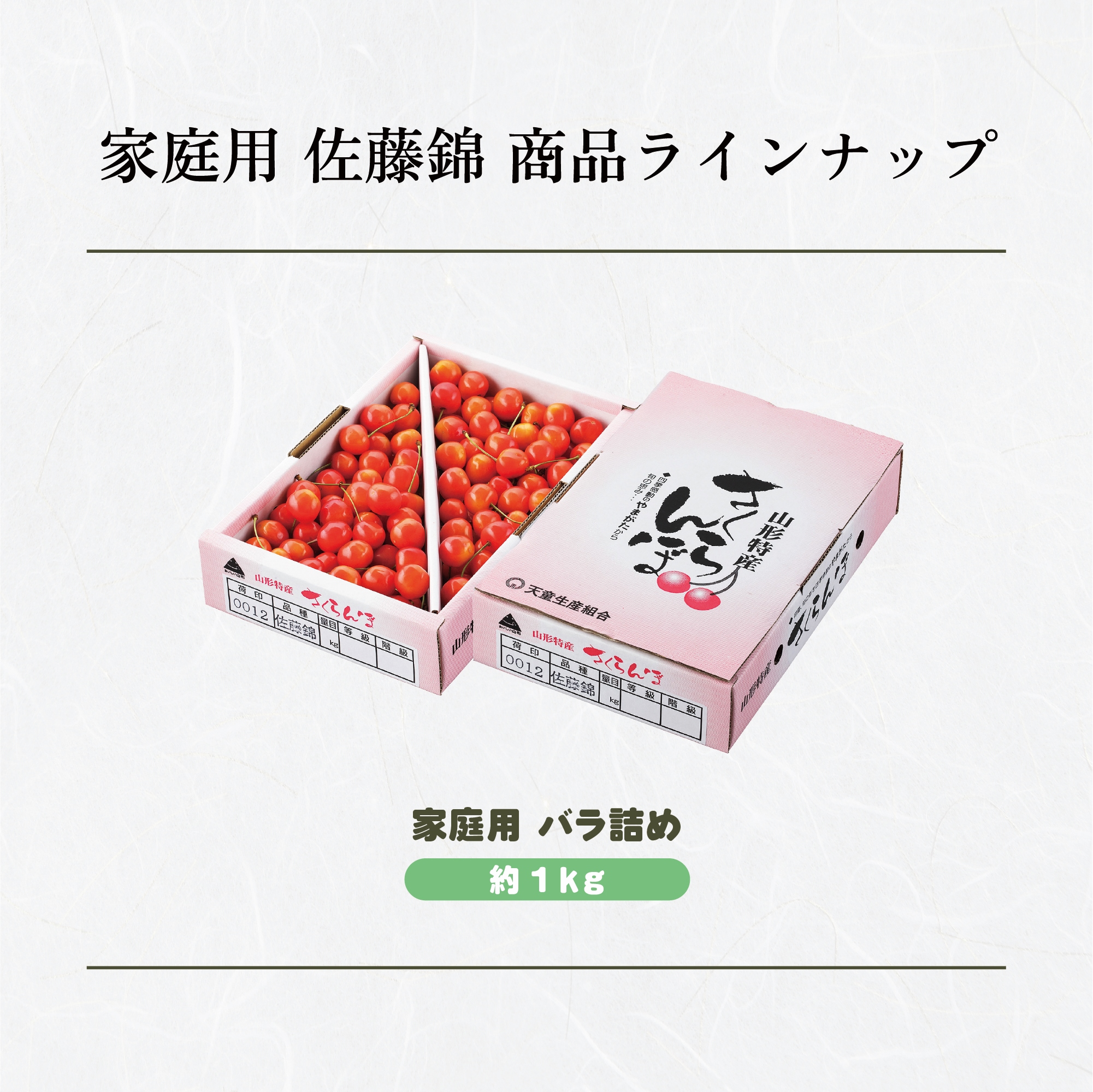 商品内容