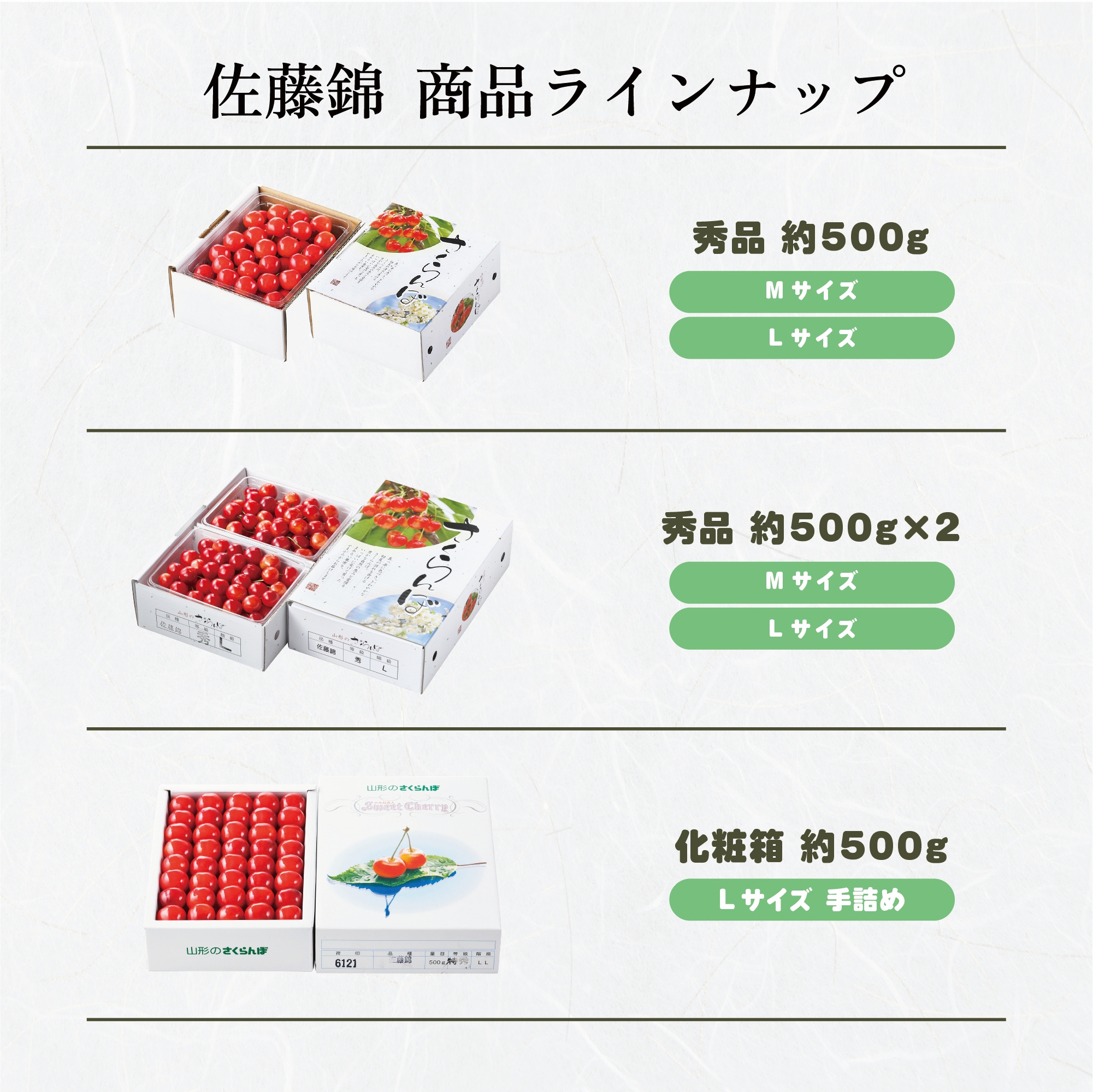 商品内容