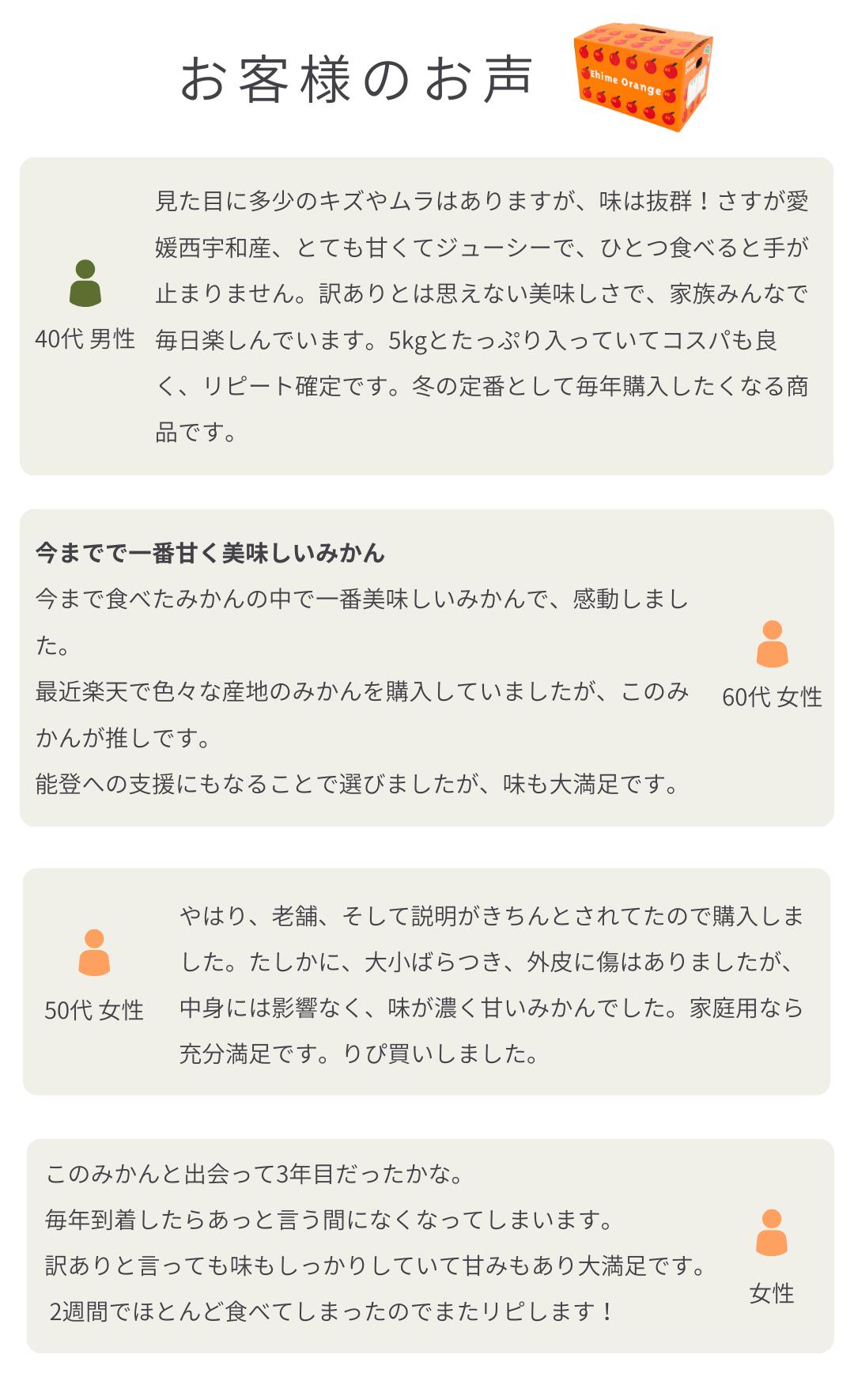 口コミ