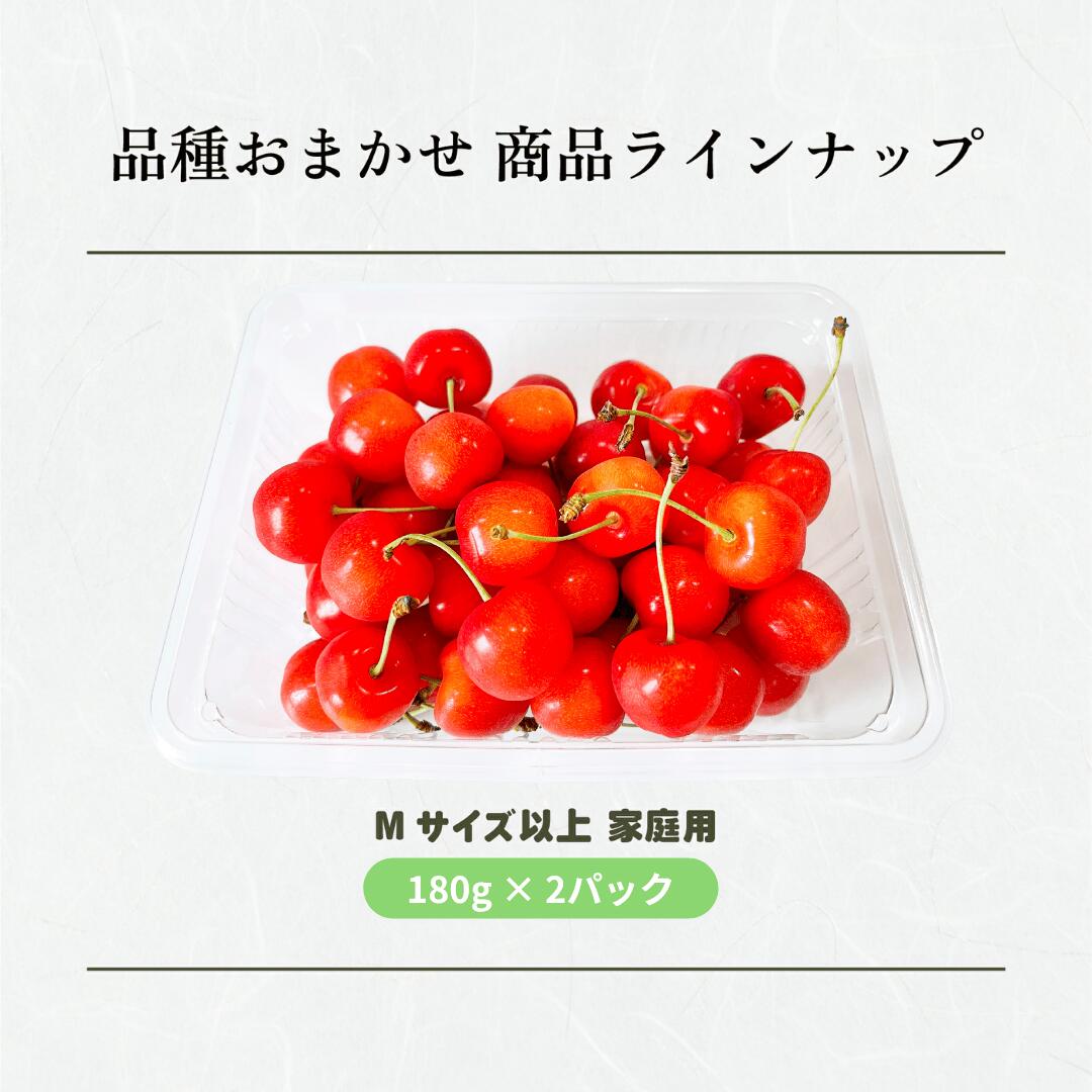 商品内容