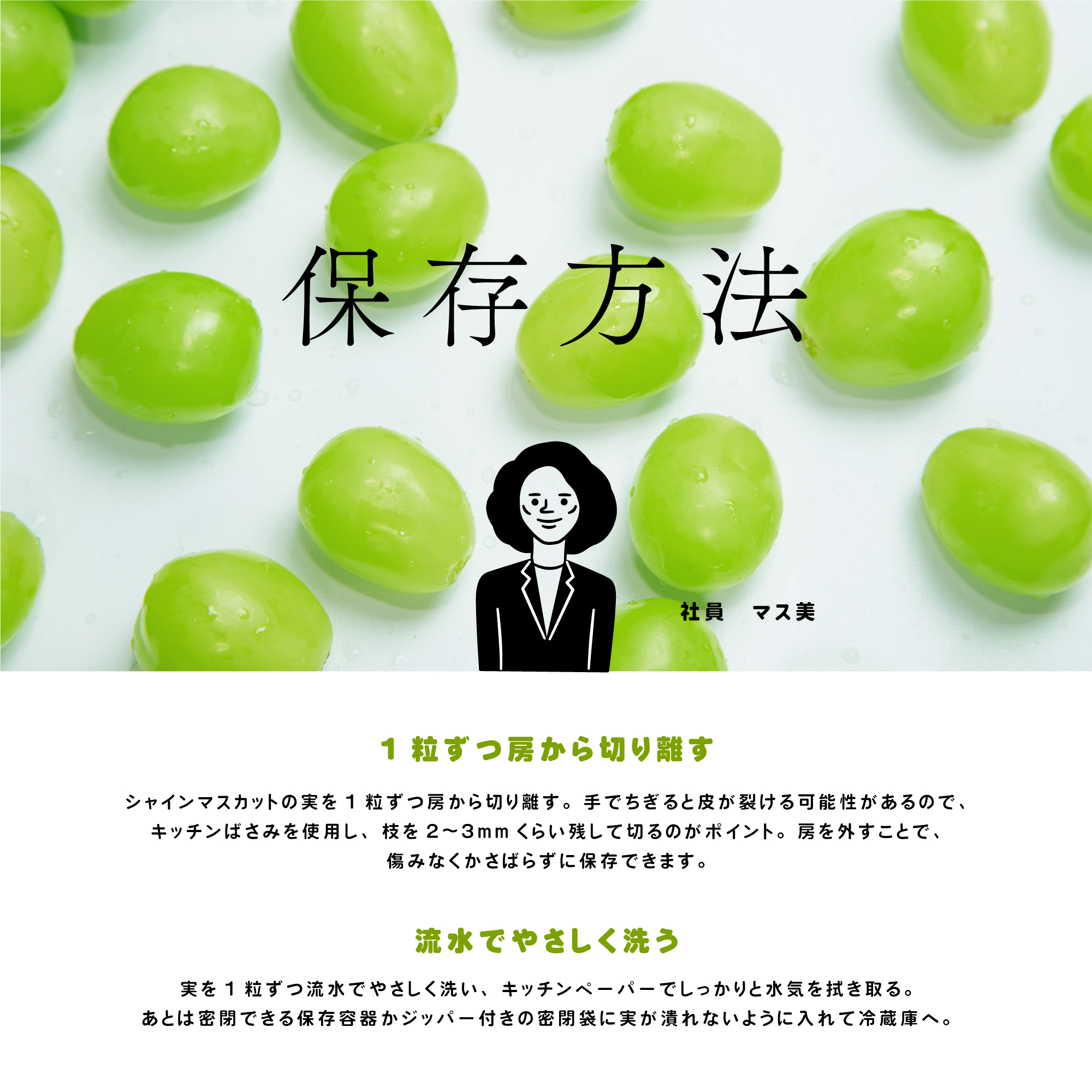 保存方法