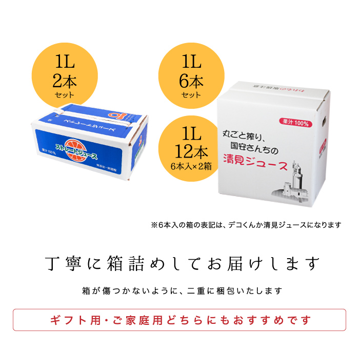 箱