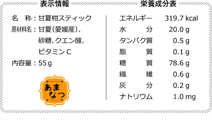 甘夏成分