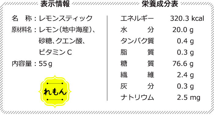 レモン成分