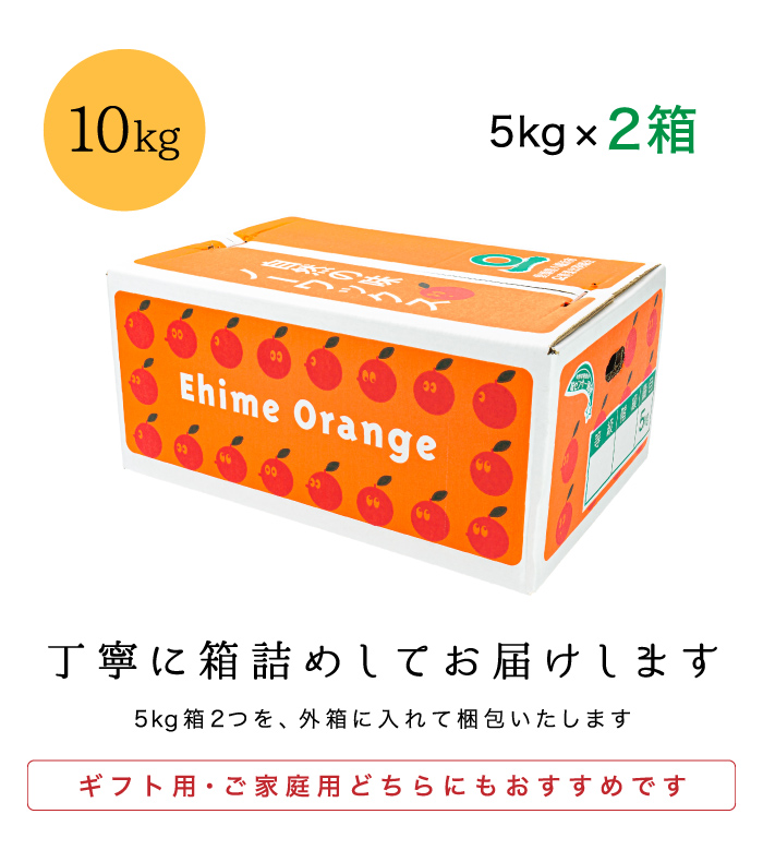 梱包