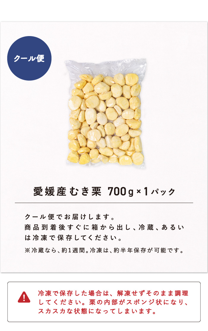 内容