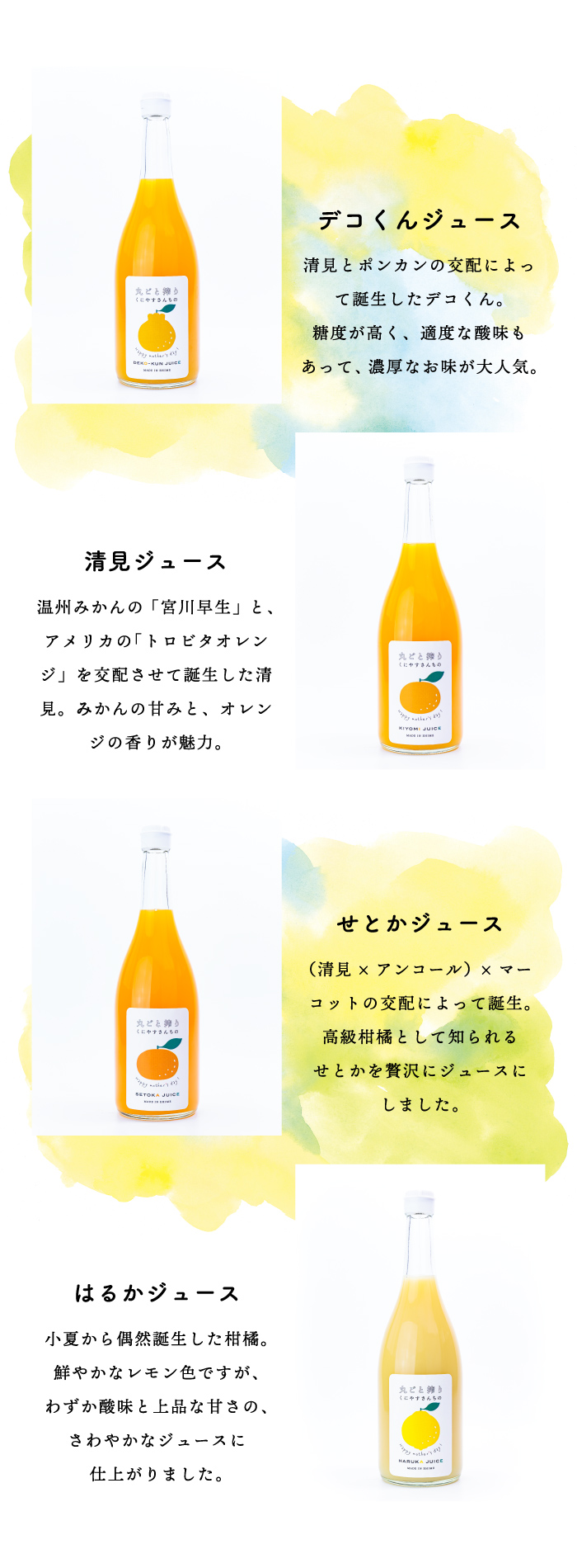 商品一覧