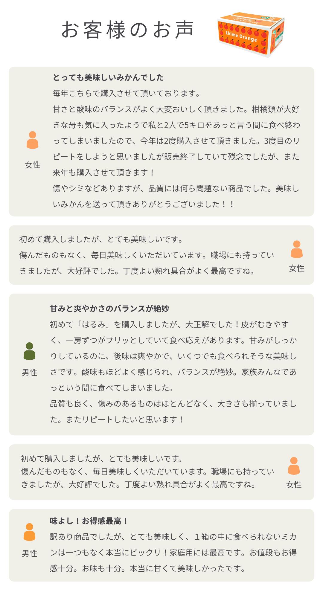 口コミ