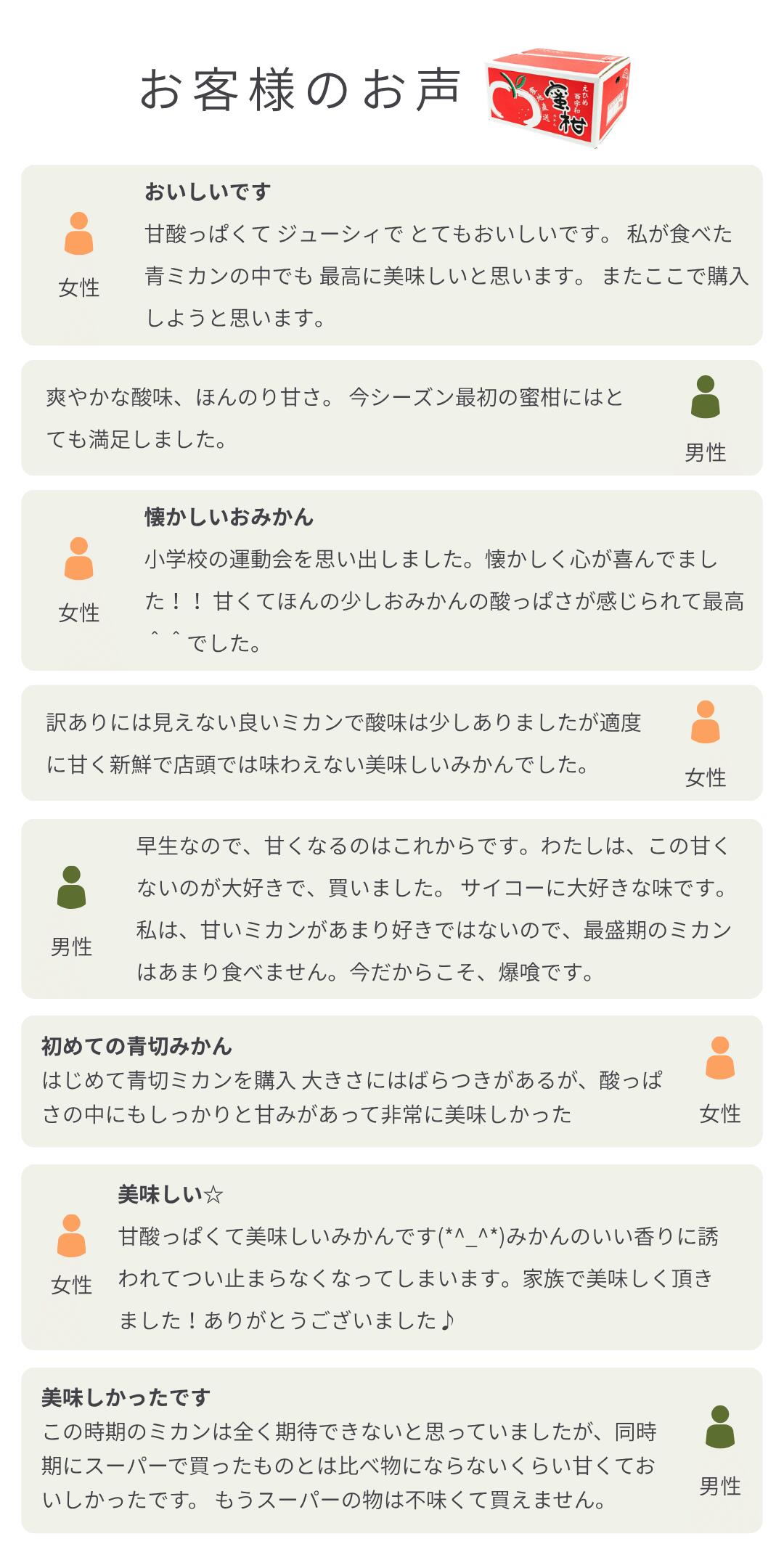 口コミ
